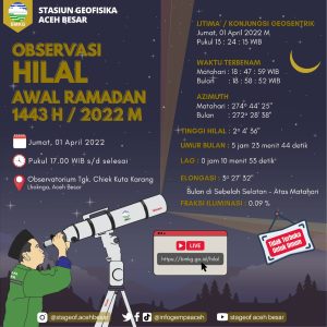 BMKG Akan Pantau Hilal Awal Ramadhan 1443 H 1 April 2022