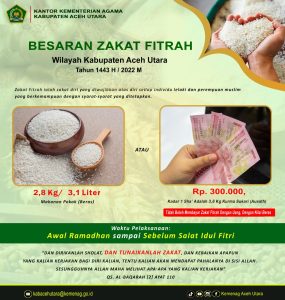 Di Aceh Utara, Ini Besaran Zakat Fitrah Setiap Jiwa