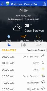 BMKG Perkirakan Hujan Petir Landa Pidie dan Wilayah Lainnya di Aceh Hari Ini