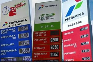 Harus Tau Sebelum Masuk SPBU, Warna Merah, Biru dan Hijau