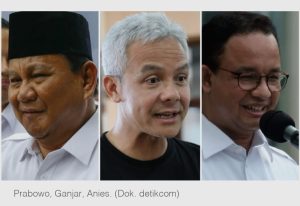Hasil Survei Indikator, Elektabilitas Ganjar di Puncak, Disusul Prabowo-Anies