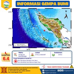 1.138 Gempabumi Guncang Aceh Sepanjang 2022