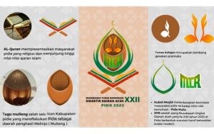Makna Logo MTR XXII Gerakan Pramuka Kwartir Daerah Aceh 2023